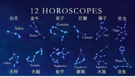 11月22日星座男|11/22是天蠍還是射手？揭曉天蠍座的出生日期與特質 